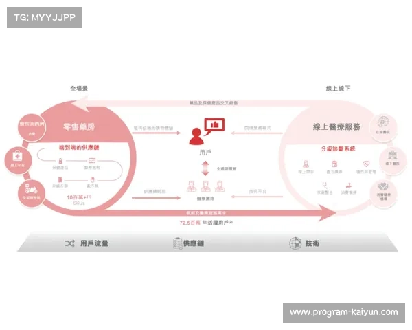 王政SPA理疗备战三日赛程体能分配策略揭秘全程优化调整 王政SPA理疗备战三日赛程体能分配策略揭秘全程优化调整